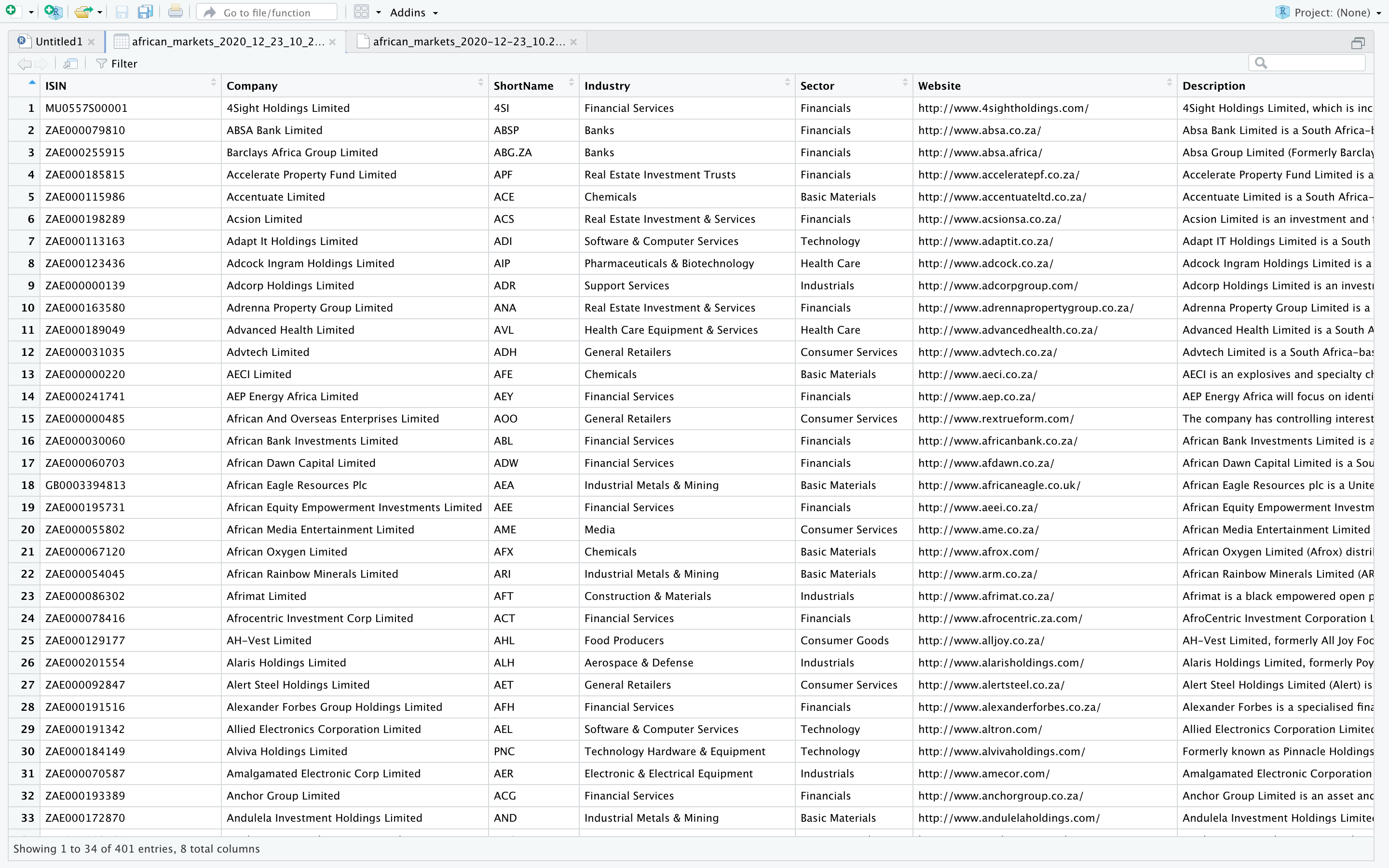 CSV output after scraping market information